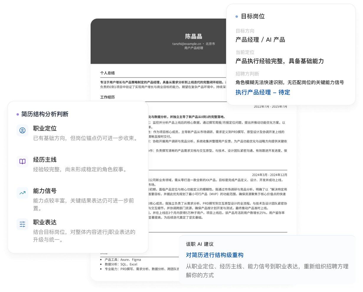 你的简历问题